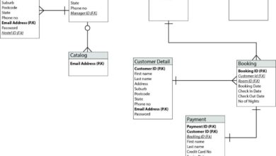 system usability scale